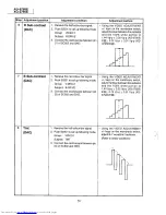 Предварительный просмотр 14 страницы Sharp XG-3785E Service Manual