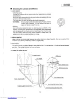 Предварительный просмотр 19 страницы Sharp XG-3785E Service Manual