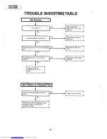 Предварительный просмотр 20 страницы Sharp XG-3785E Service Manual