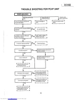 Предварительный просмотр 25 страницы Sharp XG-3785E Service Manual