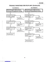 Предварительный просмотр 29 страницы Sharp XG-3785E Service Manual