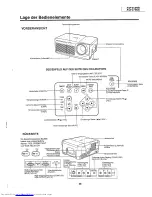 Предварительный просмотр 39 страницы Sharp XG-3785E Service Manual