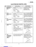 Предварительный просмотр 47 страницы Sharp XG-3785E Service Manual