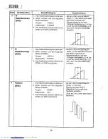 Предварительный просмотр 48 страницы Sharp XG-3785E Service Manual