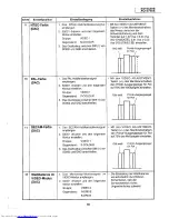 Предварительный просмотр 49 страницы Sharp XG-3785E Service Manual