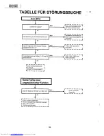 Предварительный просмотр 54 страницы Sharp XG-3785E Service Manual