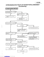 Предварительный просмотр 57 страницы Sharp XG-3785E Service Manual