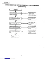 Предварительный просмотр 58 страницы Sharp XG-3785E Service Manual