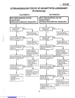 Предварительный просмотр 67 страницы Sharp XG-3785E Service Manual