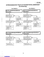 Предварительный просмотр 69 страницы Sharp XG-3785E Service Manual