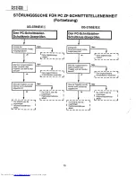 Предварительный просмотр 70 страницы Sharp XG-3785E Service Manual