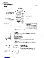 Предварительный просмотр 74 страницы Sharp XG-3785E Service Manual