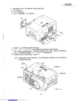 Предварительный просмотр 77 страницы Sharp XG-3785E Service Manual