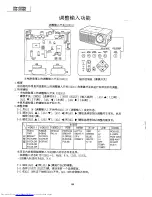 Предварительный просмотр 84 страницы Sharp XG-3785E Service Manual