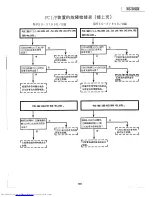 Предварительный просмотр 103 страницы Sharp XG-3785E Service Manual