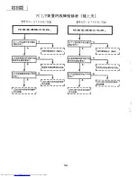 Предварительный просмотр 104 страницы Sharp XG-3785E Service Manual