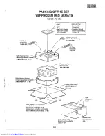 Предварительный просмотр 155 страницы Sharp XG-3785E Service Manual