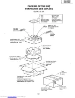 Предварительный просмотр 207 страницы Sharp XG-3785E Service Manual