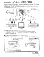 Preview for 14 page of Sharp XG-3900E Operator'S Manual