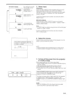 Preview for 22 page of Sharp XG-3900E Operator'S Manual