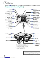 Preview for 14 page of Sharp XG-C55X - Conference Series XGA LCD Projector Operation Manual