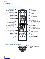 Preview for 16 page of Sharp XG-C55X - Conference Series XGA LCD Projector Operation Manual