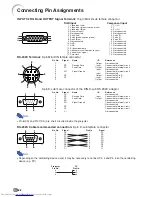 Preview for 92 page of Sharp XG-C55X - Conference Series XGA LCD Projector Operation Manual