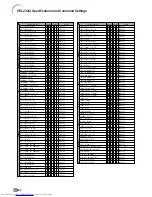 Preview for 94 page of Sharp XG-C55X - Conference Series XGA LCD Projector Operation Manual