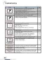 Preview for 98 page of Sharp XG-C55X - Conference Series XGA LCD Projector Operation Manual