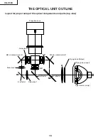 Предварительный просмотр 16 страницы Sharp XG-C55X - Conference Series XGA LCD Projector Service Manual