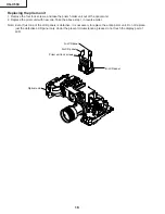 Предварительный просмотр 18 страницы Sharp XG-C55X - Conference Series XGA LCD Projector Service Manual