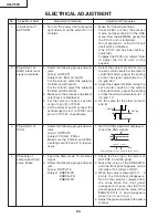 Предварительный просмотр 24 страницы Sharp XG-C55X - Conference Series XGA LCD Projector Service Manual