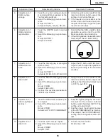 Предварительный просмотр 25 страницы Sharp XG-C55X - Conference Series XGA LCD Projector Service Manual