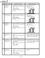 Предварительный просмотр 26 страницы Sharp XG-C55X - Conference Series XGA LCD Projector Service Manual