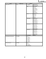 Предварительный просмотр 33 страницы Sharp XG-C55X - Conference Series XGA LCD Projector Service Manual