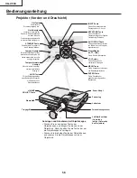 Предварительный просмотр 56 страницы Sharp XG-C55X - Conference Series XGA LCD Projector Service Manual