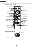 Предварительный просмотр 58 страницы Sharp XG-C55X - Conference Series XGA LCD Projector Service Manual