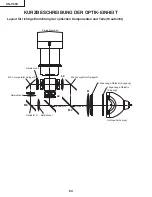 Предварительный просмотр 64 страницы Sharp XG-C55X - Conference Series XGA LCD Projector Service Manual