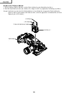 Предварительный просмотр 66 страницы Sharp XG-C55X - Conference Series XGA LCD Projector Service Manual