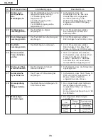 Предварительный просмотр 78 страницы Sharp XG-C55X - Conference Series XGA LCD Projector Service Manual