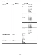 Предварительный просмотр 82 страницы Sharp XG-C55X - Conference Series XGA LCD Projector Service Manual