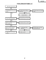 Предварительный просмотр 83 страницы Sharp XG-C55X - Conference Series XGA LCD Projector Service Manual