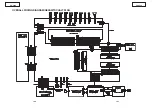 Предварительный просмотр 104 страницы Sharp XG-C55X - Conference Series XGA LCD Projector Service Manual