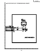 Предварительный просмотр 106 страницы Sharp XG-C55X - Conference Series XGA LCD Projector Service Manual