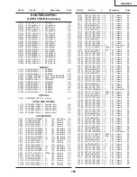 Предварительный просмотр 141 страницы Sharp XG-C55X - Conference Series XGA LCD Projector Service Manual