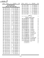 Предварительный просмотр 146 страницы Sharp XG-C55X - Conference Series XGA LCD Projector Service Manual