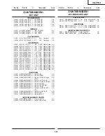 Предварительный просмотр 147 страницы Sharp XG-C55X - Conference Series XGA LCD Projector Service Manual