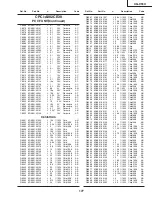 Предварительный просмотр 153 страницы Sharp XG-C55X - Conference Series XGA LCD Projector Service Manual