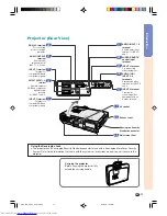 Предварительный просмотр 15 страницы Sharp XG-C60X Operation Manual