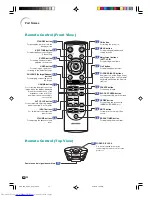 Предварительный просмотр 16 страницы Sharp XG-C60X Operation Manual